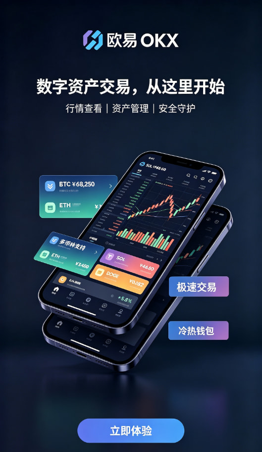欧交易所app官网登录行情交易